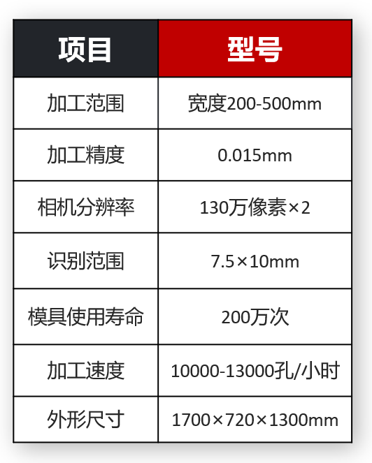 2025澳门2025免费原料